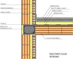 Isolamento solaio interpiano