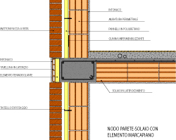 Isolamento solaio interpiano