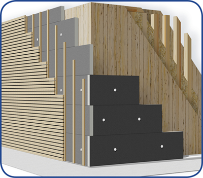 Facciate ventilate con fire b Parete ventilata legno